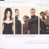 Karaoke "Music of my heart" de NSYNC, Gloria Estefan